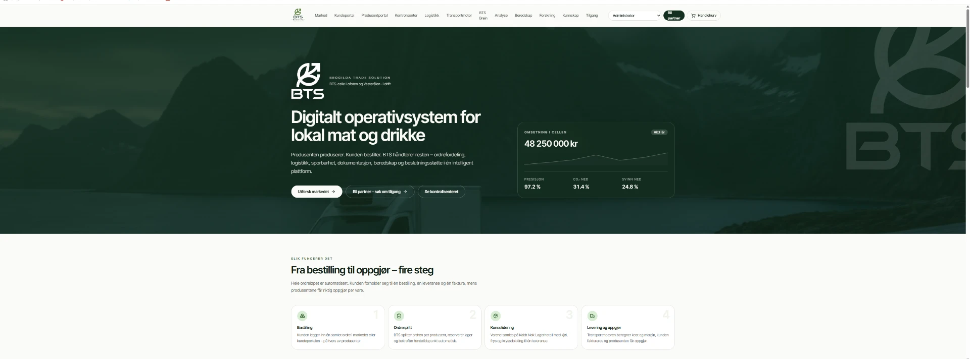 Screenshot of the BTS platform: navigation across Market, customer and producer portals, control centre, logistics, transport engine, BTS Brain, analytics, preparedness, research and access.
